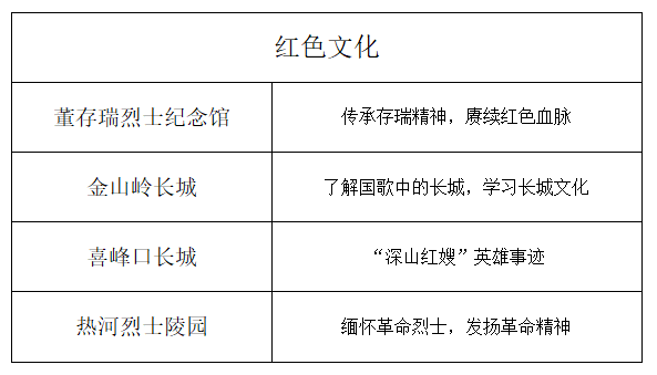 f1938c347fcf4ea696a8d9b292b0993.png